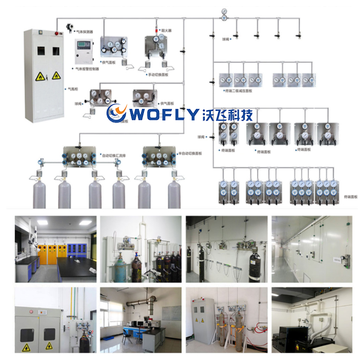 實(shí)驗(yàn)室氣體管道工程的重要性